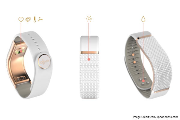 Stress Wearable Device