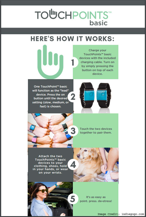 Touchpoints Basic Device