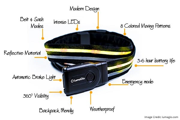 Design Of Lumaglo Cross Belt