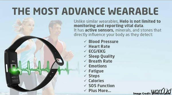 Helo Smart Wristband Features