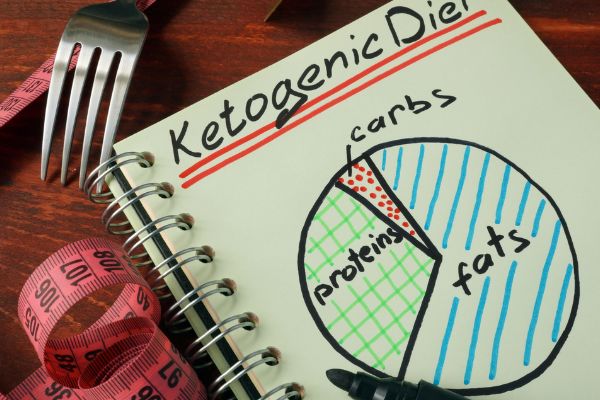 Ketogenic Diet