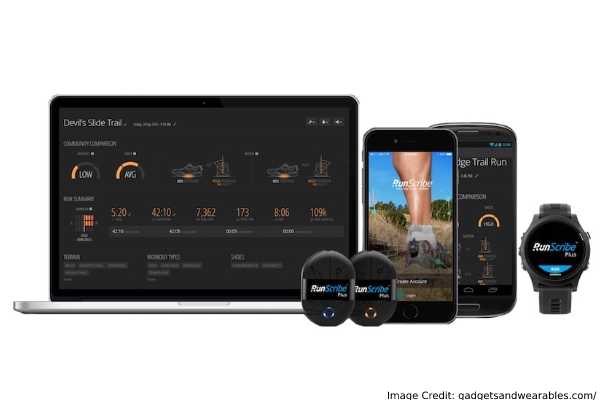 Runscribe Plus Wearable Device